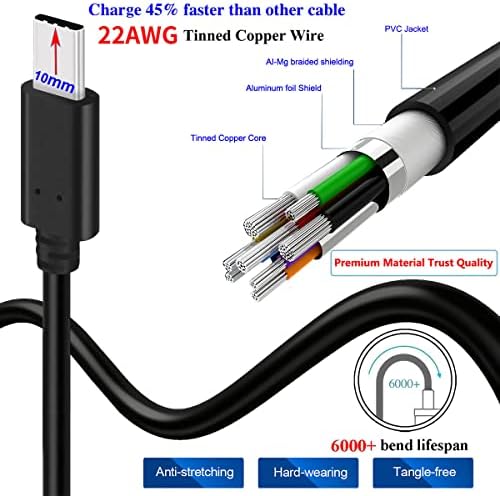 UNIDOPRO 6FT 10mm Kiterjesztett Tipp USB C Típusú Gyors Töltő Kábel Adatok Szinkron Kábel Kompatibilis
