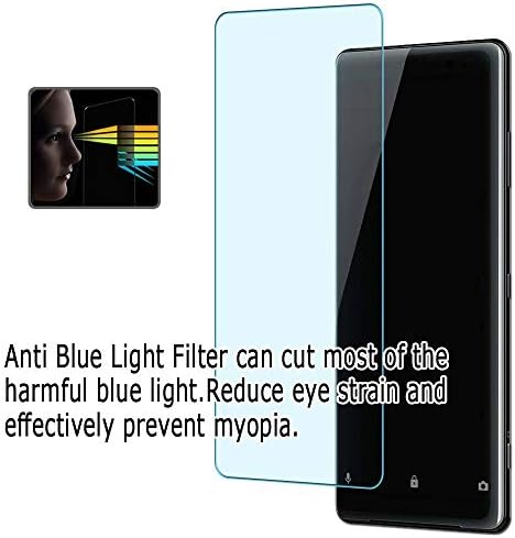 Puccy 2 Csomag Anti Kék Fény, a Képernyő Védő Fólia, Kompatibilis én O IO ADATOK LCD-MF211EB 20.7 Kijelző