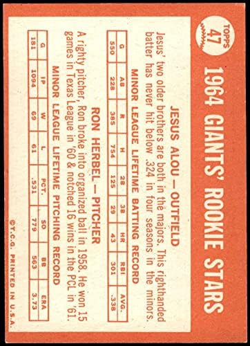 1964 Topps 47 Óriások Újoncok Jézus Alou/Ron Herbel San Francisco Giants (Baseball Kártya) NM+ Óriások