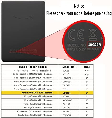 Slim tok Kindle Paperwhite 5. 6. 7. Generációs Előtt, hogy 2018-ra (2012-2017 Kiadás,Modell EY21 DP75SDI),Prémium